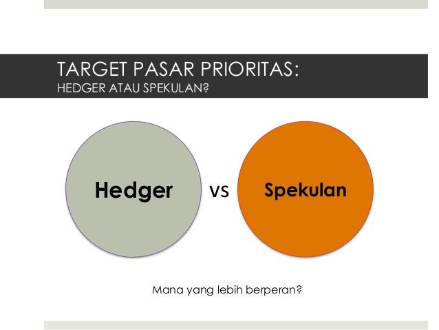 Strategi perdagangan berjangka komoditi