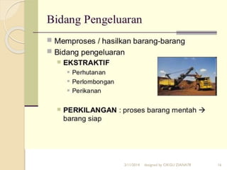 2/11/2014 designed by CIKGU ZIANA78 16
 