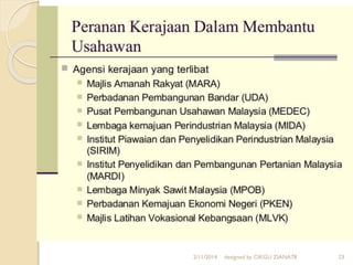 2/11/2014 designed by CIKGU ZIANA78 23
 