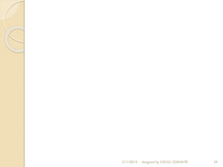 2/11/2014 designed by CIKGU ZIANA78 34
 