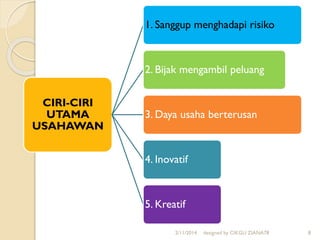 2/11/2014 designed by CIKGU ZIANA78 8
CIRI-CIRI
UTAMA
USAHAWAN
1. Sanggup menghadapi risiko
2. Bijak mengambil peluang
3. Daya usaha berterusan
4. Inovatif
5. Kreatif
 