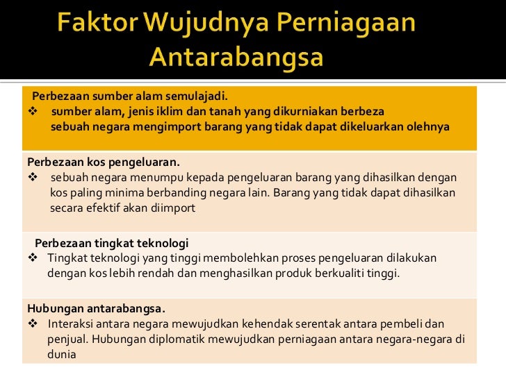 kepentingan hubungan antarabangsa Oleh itu penglibatan masyarakat dalam bentuk jalinan kerjasama atau perkongsian bagi kepentingan bersama dapat “hubungan tiga peringkat antarabangsa. kepentingan hubungan antarabangsa Oleh itu penglibatan masyarakat dalam bentuk jalinan kerjasama atau perkongsian bagi kepentingan bersama dapat “hubungan tiga peringkat antarabangsa.