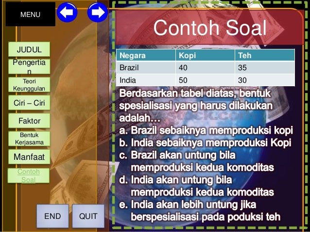 Contoh perdagangan opsi india