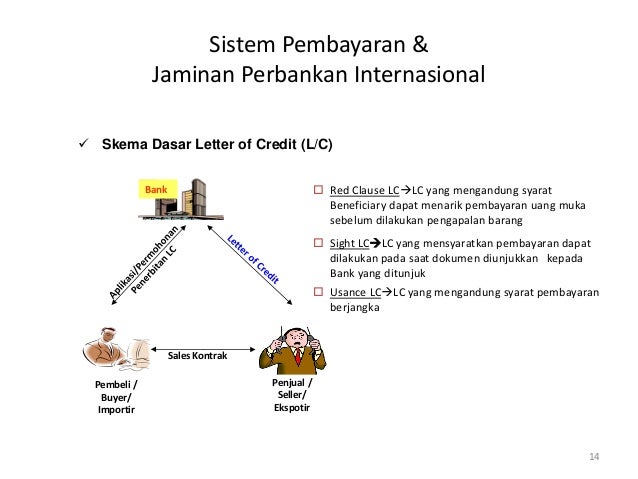 Sistem perdagangan xiv