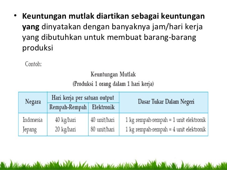 Opsi tukar jam perdagangan