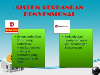 Perbankan & Institusi Kewangan Lain