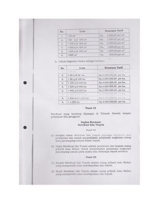 PERDA KAB.KUKAR NOMOR 19 TAHUN 2011 TENTANG RETRIBUSI PERIZINAN TERTENTU