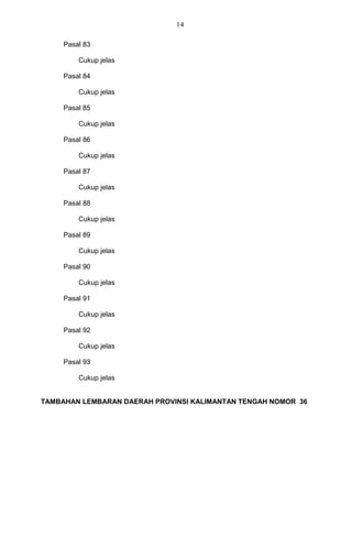 14
Pasal 83
Cukup jelas
Pasal 84
Cukup jelas
Pasal 85
Cukup jelas
Pasal 86
Cukup jelas
Pasal 87
Cukup jelas
Pasal 88
Cukup jelas
Pasal 89
Cukup jelas
Pasal 90
Cukup jelas
Pasal 91
Cukup jelas
Pasal 92
Cukup jelas
Pasal 93
Cukup jelas
TAMBAHAN LEMBARAN DAERAH PROVINSI KALIMANTAN TENGAH NOMOR 36
 