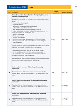 30PeruDoing Business 2014
No. Procedure
Time to
complete
Cost to complete
3
Obtain Construction License from the Municipality (Licencia de
Obra para Edificacion nueva)
The following documents are needed in order to obtain the building
permit:
• Procedure form (two copies)
• Single official form
• Specification of the construction work budget
• Authenticated copy of property title
• Land development and building parameter certificate
• Project authorization certificate and proficiency certificate for the
person in charge of the construction work
• Memoria justificativa
• Photocopies in color
• Location and site maps
• Architectural, structural, sanitary system, and electrical plans
• Drawings and records to be reviewed by the ad-hoc delegates
• Proof of payment
Payment grants the right to a specialized review before the Technical
Qualifying Commission (Comisión Técnica Calificadora).
If pertinent, a licensing and filing fee will be paid as follows:
• For the building permit: 0.4% of construction work value
• For construction work control: 0.1% of construction work value
(includes a minimum of three inspections)
Note: If necessary, the Technical Qualifying Commission requests the
environmental impact assessment and land surveys.
45 days PEN 7,188
4
Receive first of a minimum of three inspections during
construction
There is a minimum of three inspections in connection with the
building permit. The cost for all of them is 0.1% of the construction
value.
1 day PEN 1,797
5
Receive second of a minimum of three inspections during the
construction
There is a minimum of three inspections in connection with the
building permit. The cost for all of them is 0.1% of the construction
value.
1 day no charge
6
Receive third of a minimum of three inspections during the
construction
There is a minimum of three inspections in connection with the
building permit. The cost for all of them is 0.1% of the construction
value.
1 day no charge
 