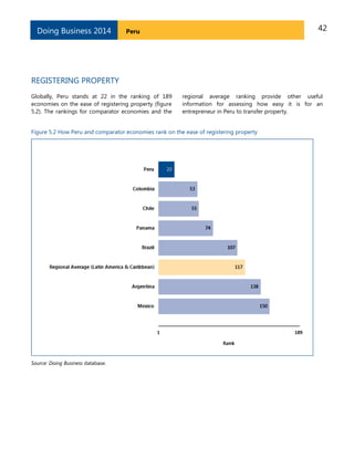42PeruDoing Business 2014
REGISTERING PROPERTY
Globally, Peru stands at 22 in the ranking of 189
economies on the ease of registering property (figure
5.2). The rankings for comparator economies and the
regional average ranking provide other useful
information for assessing how easy it is for an
entrepreneur in Peru to transfer property.
Figure 5.2 How Peru and comparator economies rank on the ease of registering property
Source: Doing Business database.
 