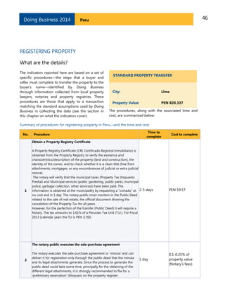 46PeruDoing Business 2014
REGISTERING PROPERTY
What are the details?
The indicators reported here are based on a set of
specific procedures—the steps that a buyer and
seller must complete to transfer the property to the
buyer’s name—identified by Doing Business
through information collected from local property
lawyers, notaries and property registries. These
procedures are those that apply to a transaction
matching the standard assumptions used by Doing
Business in collecting the data (see the section in
this chapter on what the indicators cover).
STANDARD PROPERTY TRANSFER
City: Lima
Property Value: PEN 820,337
The procedures, along with the associated time and
cost, are summarized below.
Summary of procedures for registering property in Peru—and the time and cost
No. Procedure
Time to
complete
Cost to complete
1
Obtain a Property Registry Certificate
A Property Registry Certificate (CRI, Certificado Registral Inmobiliario) is
obtained from the Property Registry to verify the existence and
characteristics/description of the property (land and construction), the
identity of the owner, and to check whether it is a clean title (free from
attachments, mortgages, or any encumbrances of judicial or extra judicial
nature).
The notary will verify that the municipal taxes (Property Tax (Impuesto
Predial) and Municipal services (public gardening, public parks, municipal
police, garbage collection, other services)) have been paid. The
information is obtained at the municipality by requesting a “cortado” at
no cost and in 1 day. The notary public must mention in the Public Deed
related to the sale of real estate, the official document showing the
cancelation of the Property Tax for all years.
However, for the perfection of the transfer (Public Deed) it will require a
Notary. The tax amounts to 1.61% of a Peruvian Tax Unit (T.U.). For Fiscal
2013 (calendar year) the TU is PEN 3,700.
2-5 days PEN 59.57
2
The notary public executes the sale-purchase agreement
The notary executes the sale-purchase agreement or 'minuta' and can
deliver it for registration only through the public deed that the minuta
and its legal attachments generate. Since the process to generate the
public deed could take some time, principally for the obtaining of the
different legal attachments, it is strongly recommended to file for a
'preliminary reservation' (bloqueo) on the property register.
1 day
0.1-0.25% of
property value
(Notary’s fees)
 