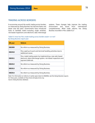 78PeruDoing Business 2014
TRADING ACROSS BORDERS
In economies around the world, trading across borders
as measured by Doing Business has become faster and
easier over the years. Governments have introduced
tools to facilitate trade—including single windows,
risk-based inspections and electronic data interchange
systems. These changes help improve the trading
environment and boost firms’ international
competitiveness. What trade reforms has Doing
Business recorded in Peru (table 9.1)?
Table 9.1 How has Peru made trading across borders easier—or not?
By Doing Business report year
DB year Reform
DB2009 No reform as measured by Doing Business.
DB2010
Peru sped up its port and terminal handling activities due to
additional cranes.
DB2011
Peru made trading easier by implementing a new web-based
electronic data interchange system, risk-based inspections and
payment deferrals.
DB2012 No reform as measured by Doing Business.
DB2013 No reform as measured by Doing Business.
DB2014 No reform as measured by Doing Business.
Note: For information on reforms in earlier years (back to DB2006), see the Doing Business reports
for these years, available at http://www.doingbusiness.org.
Source: Doing Business database.
 
