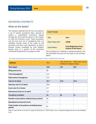 86PeruDoing Business 2014
ENFORCING CONTRACTS
What are the details?
The indicators reported here for Peru are based on
a set of specific procedural steps required to
resolve a standardized commercial dispute
through the courts (see the section in this chapter
on what the indicators cover). These procedures,
and the time and cost of completing them, are
identified through study of the codes of civil
procedure and other court regulations, as well as
through surveys completed by local litigation
lawyers (and, in a quarter of the economies
covered by Doing Business, by judges as well).
COURT NAME
City: Lima
Claim Value LCU: 32580
Court Name:
Lima Magistrates Court
(Justice of the Peace)
The procedures for resolving a commercial lawsuit, and
the associated time and cost, are listed in the summary
below.
Summary of procedures for enforcing a contract in Peru—and the time and cost
Indicator Peru
Latin America &
Caribbean average
OECD high income
average
Time (days) 426 734 529
Filing and service 80
Trial and judgment 171
Enforcement of judgment 175
Cost (% of claim) 35.7 31.0 21.0
Attorney cost (% of claim) 30.0
Court cost (% of claim) 4.7
Enforcement Cost (% of claim) 1.0
Procedures (number) 41 40 31
Number of procedures (without bonus points) 42
Specialized commercial courts -1
Total number of procedures (including bonus
points)
41
Note: In cases where an economy’s regional classification is “OECD high income,” regional averages above are only displayed
once.
 