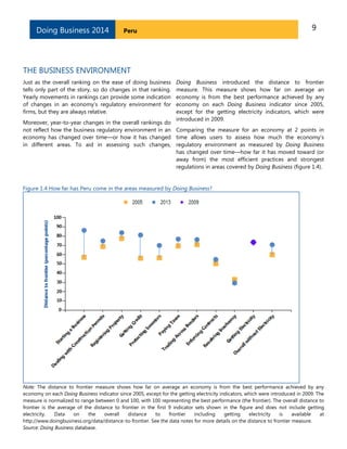 9PeruDoing Business 2014
THE BUSINESS ENVIRONMENT
Just as the overall ranking on the ease of doing business
tells only part of the story, so do changes in that ranking.
Yearly movements in rankings can provide some indication
of changes in an economy’s regulatory environment for
firms, but they are always relative.
Moreover, year-to-year changes in the overall rankings do
not reflect how the business regulatory environment in an
economy has changed over time—or how it has changed
in different areas. To aid in assessing such changes,
Doing Business introduced the distance to frontier
measure. This measure shows how far on average an
economy is from the best performance achieved by any
economy on each Doing Business indicator since 2005,
except for the getting electricity indicators, which were
introduced in 2009.
Comparing the measure for an economy at 2 points in
time allows users to assess how much the economy’s
regulatory environment as measured by Doing Business
has changed over time—how far it has moved toward (or
away from) the most efficient practices and strongest
regulations in areas covered by Doing Business (figure 1.4).
Figure 1.4 How far has Peru come in the areas measured by Doing Business?
Note: The distance to frontier measure shows how far on average an economy is from the best performance achieved by any
economy on each Doing Business indicator since 2005, except for the getting electricity indicators, which were introduced in 2009. The
measure is normalized to range between 0 and 100, with 100 representing the best performance (the frontier). The overall distance to
frontier is the average of the distance to frontier in the first 9 indicator sets shown in the figure and does not include getting
electricity. Data on the overall distance to frontier including getting electricity is available at
http://www.doingbusiness.org/data/distance-to-frontier. See the data notes for more details on the distance to frontier measure.
Source: Doing Business database.
 