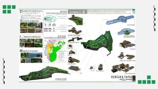 Perdes dan Komparasi Desa Wisata Dunia.pptx