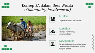 Konsep 3A dalam Desa Wisata
(Community Involvement)
Atraksi
Daya tarik utama Desa Wisata
Amenitas
Fasilitas pendukung
kepariwisataan
Aksesibilitas
Berbagai akses untuk menjangkau
Desa Wisata: infrastruktur offline
maupun online.
 
