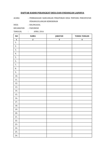 DAFTAR HADIR PERANGKAT DESA DAN UNDANGAN LAINNYA
ACARA : PEMBAHASAN RANCANGAN PERATURAN DESA TENTANG PERCEPATAN
PENANGGULANGAN KEMISKINAN
DESA : BALINGASAL
KECAMATAN : PADURESO
TANGGAL : APRIL 2016
NO NAMA JABATAN TANDA TANGAN
1 2 3 4
1.
2.
3.
4.
5.
6.
7.
8.
9.
10.
11.
12.
13.
14.
15.
16.
17.
18.
19.
20.
21.
22.
23.
24.
25.
26.
 
