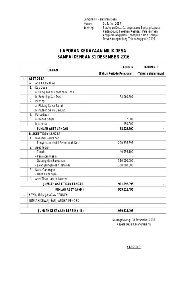 Perdes Realisasi Apbdes Tahun 2017
