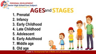 Perdev Grade 12 Module Lesson review for grade 12 PERDEV-CHAPTER-3.pptx