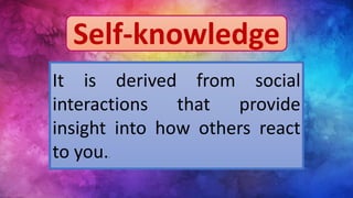 Self-knowledge
It is derived from social
interactions that provide
insight into how others react
to you..
 