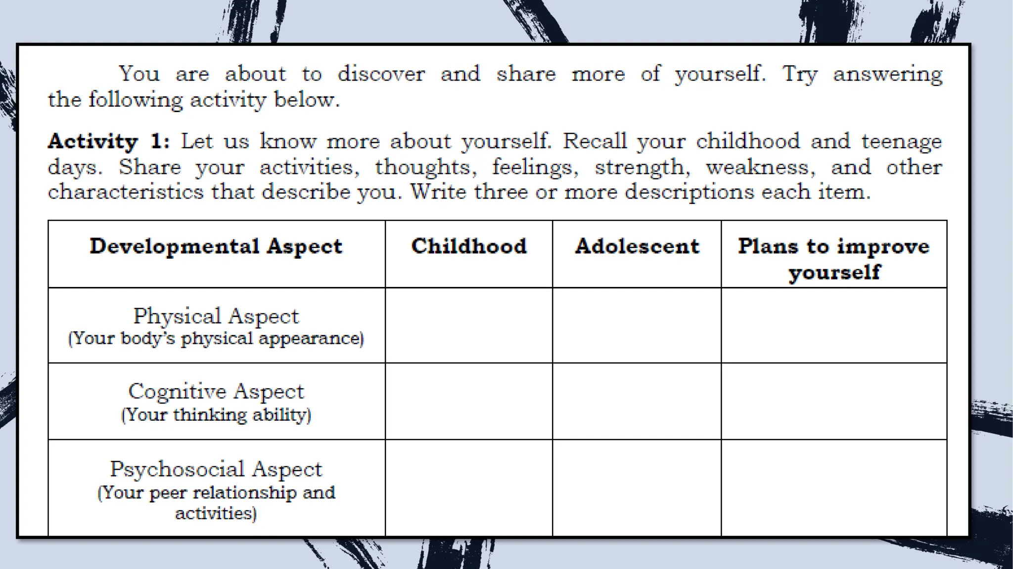 PERSONAL DEVELOPMENT LESSON ABOUT THOUGHTS, FEELINGS AND EMOTION | PPTX