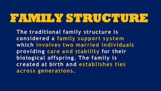 Understanding Family Structures, Legacies, and Parenting Styles for ...