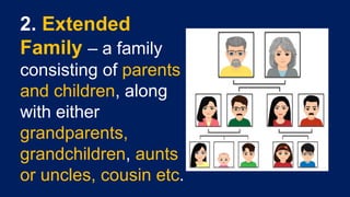 Understanding Family Structures, Legacies, and Parenting Styles for ...