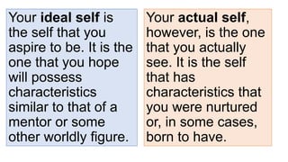 Your ideal self is
the self that you
aspire to be. It is the
one that you hope
will possess
characteristics
similar to that of a
mentor or some
other worldly figure.
Your actual self,
however, is the one
that you actually
see. It is the self
that has
characteristics that
you were nurtured
or, in some cases,
born to have.
 