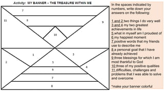 In the spaces indicated by
numbers, write down your
answers on the following:
1 and 2 two things I do very well
3 and 4 my two greatest
achievements in life
5 what in myself am I proudest of
6 my happiest moment
7 positive words that my friends
use to describe me
8 a personal goal that I have
already achieved
9 three blessings for which I am
most thankful to God
10 three of my positive qualities
11 difficulties, challenges and
problems that I was able to solve
and overcome
*make your banner colorful
 