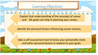Learning Objectives:
Explain that understanding of the concepts of career
and life goals can help in planning your career,
identify the personal factors influencing career choices,
take a self-assessment tool to know your personality traits
and other personal factors in relation to your goals
 