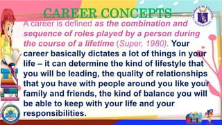 CAREER CONCEPTS
A career is defined as the combination and
sequence of roles played by a person during
the course of a lifetime (Super, 1980). Your
career basically dictates a lot of things in your
life – it can determine the kind of lifestyle that
you will be leading, the quality of relationships
that you have with people around you like your
family and friends, the kind of balance you will
be able to keep with your life and your
responsibilities.
 
