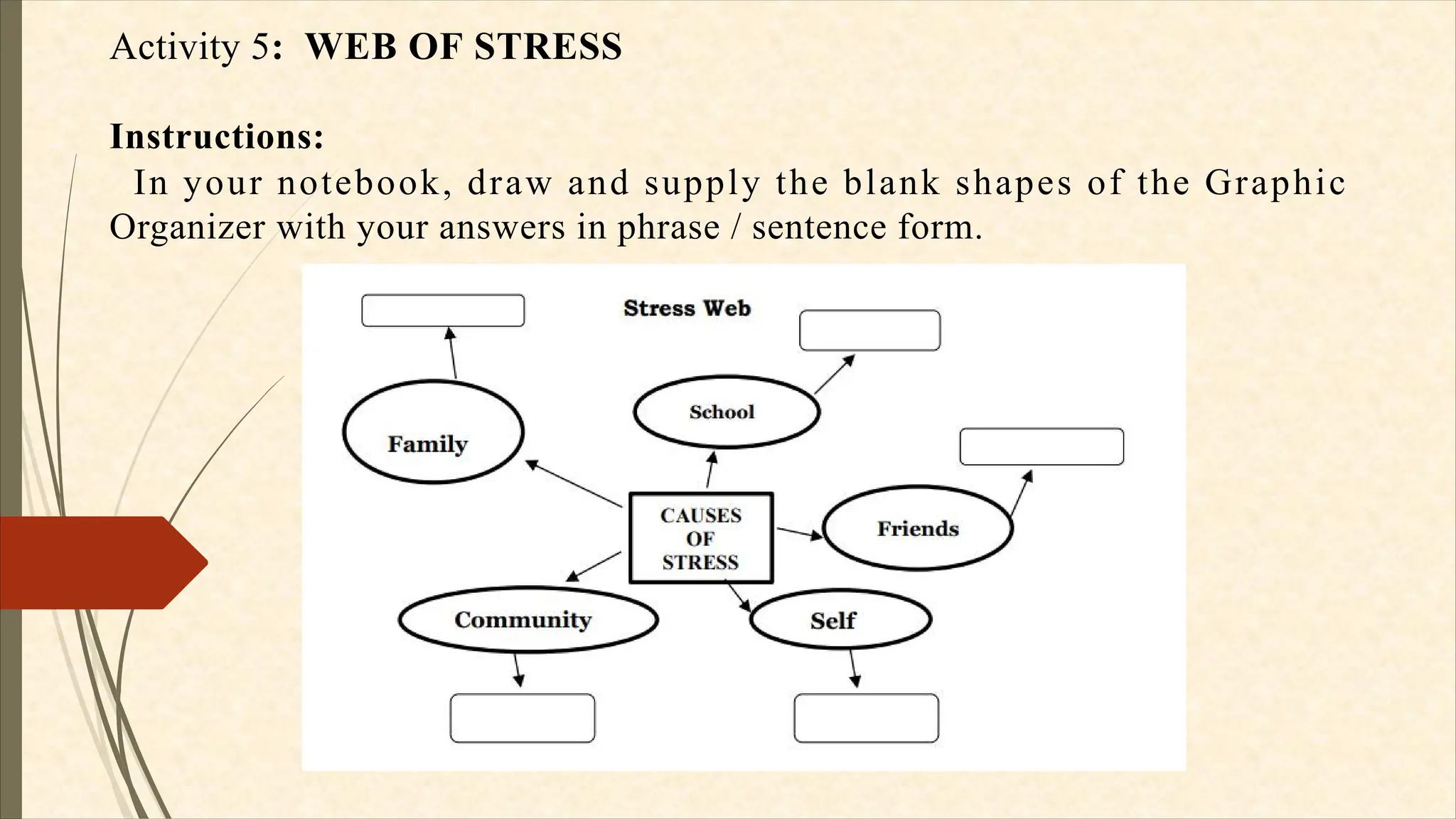 Activity 5: WEB OF STRESS
Instructions:
In your notebook, draw and supply the blank shapes of the Graphic
Organizer with your answers in phrase / sentence form.
 