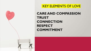 KEY ELEMENTS OF LOVE
CARE AND COMPASSION
TRUST
CONNECTION
RESPECT
COMMITMENT
 