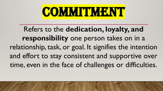 COMMITMENT
Refers to the dedication, loyalty, and
responsibility one person takes on in a
relationship, task, or goal. It signifies the intention
and effort to stay consistent and supportive over
time, even in the face of challenges or difficulties.
 