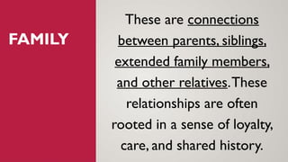 FAMILY
These are connections
between parents, siblings,
extended family members,
and other relatives.These
relationships are often
rooted in a sense of loyalty,
care, and shared history.
 
