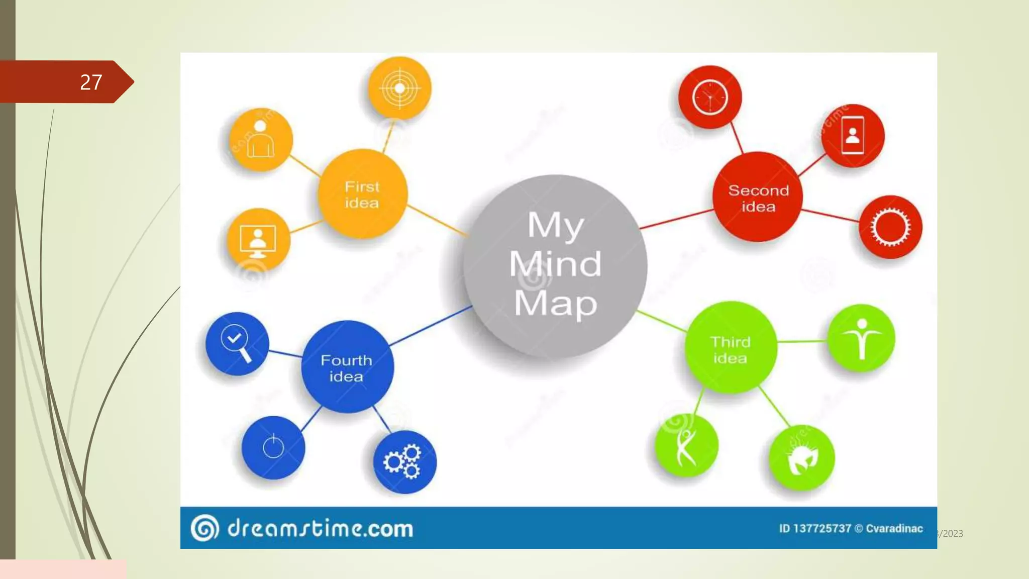 PERDEV- The Powers of the Mind.pptx