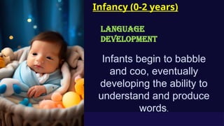 Infancy (0-2 years)
LANGUAGE
DEVELOPMENT
Infants begin to babble
and coo, eventually
developing the ability to
understand and produce
words.
 