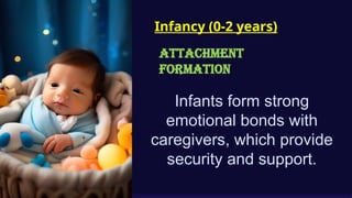 Infancy (0-2 years)
Attachment
Formation
Infants form strong
emotional bonds with
caregivers, which provide
security and support.
 