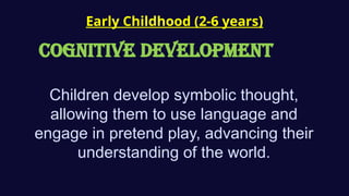 Early Childhood (2-6 years)
COGNITIVE Development
Children develop symbolic thought,
allowing them to use language and
engage in pretend play, advancing their
understanding of the world.
 