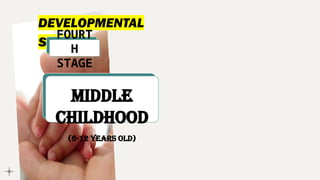 DEVELOPMENTAL
STAGES
FOURT
H
STAGE
MIDDLE
CHILDHOOD
(6-12 YEARS OLD)
 