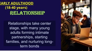 Relationships take center
stage, with many young
adults forming intimate
partnerships, starting
families, and nurturing long-
term bonds
EARLY ADULTHOOD
(18-40 years)
RELATIONSHIP
 