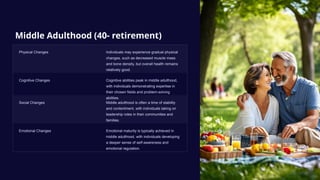 Middle Adulthood (40- retirement)
Physical Changes Individuals may experience gradual physical
changes, such as decreased muscle mass
and bone density, but overall health remains
relatively good.
Cognitive Changes Cognitive abilities peak in middle adulthood,
with individuals demonstrating expertise in
their chosen fields and problem-solving
abilities.
Social Changes Middle adulthood is often a time of stability
and contentment, with individuals taking on
leadership roles in their communities and
families.
Emotional Changes Emotional maturity is typically achieved in
middle adulthood, with individuals developing
a deeper sense of self-awareness and
emotional regulation.
 
