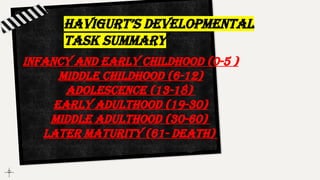 HAVIGURT’S DEVELOPMENTAL
TASK SUMMARY
infancy and Early Childhood (0-5 )
Middle Childhood (6-12)
Adolescence (13-18)
Early Adulthood (19-30)
Middle Adulthood (30-60)
Later Maturity (61- death)
 