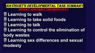 HAVIGURT’S DEVELOPMENTAL TASK SUMMARY
Infancy and Early Childhood (0-5 )
 Learning to walk
 Learning to take solid foods
 Learning to talk
 Learning to control the elimination of
body wastes
 Learning sex differences and sexual
modesty
 