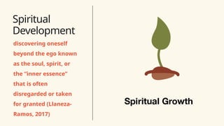 Holistic Development Perdev PERDEV 2-Five-Areas-of-Development-pptx.pptx