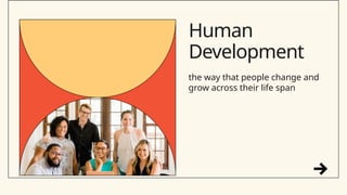 Holistic Development Perdev PERDEV 2-Five-Areas-of-Development-pptx.pptx