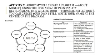 ACTIVITY 2: ABOUT MYSELF CREATE A DIAGRAM ―ABOUT
MYSELF USING THE FIVE AREAS OF PERSONALITY
‖
DEVELOPMENT. THIS WILL BE YOUR ―PERSONAL REFLECTION .
‖
YOU CAN CREATE YOUR OWN STYLE. WRITE YOUR NAME AT THE
CENTER OF THE DIAGRAM.
 