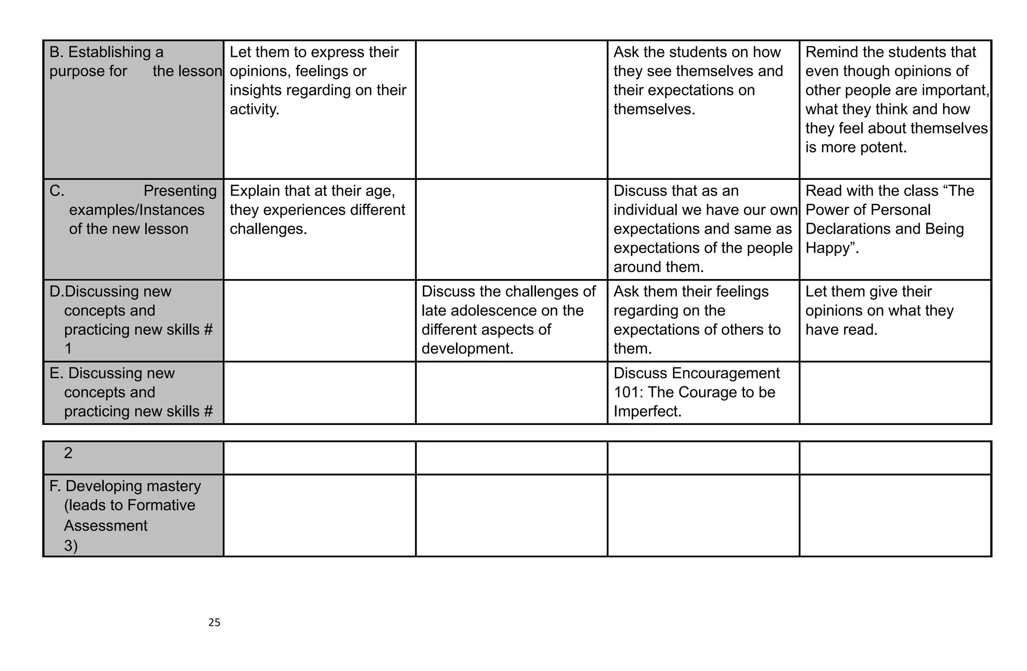 PERSONAL DEVELOPMENT LESSON PLAN COMPLETE.pdf | Educational Assessment ...
