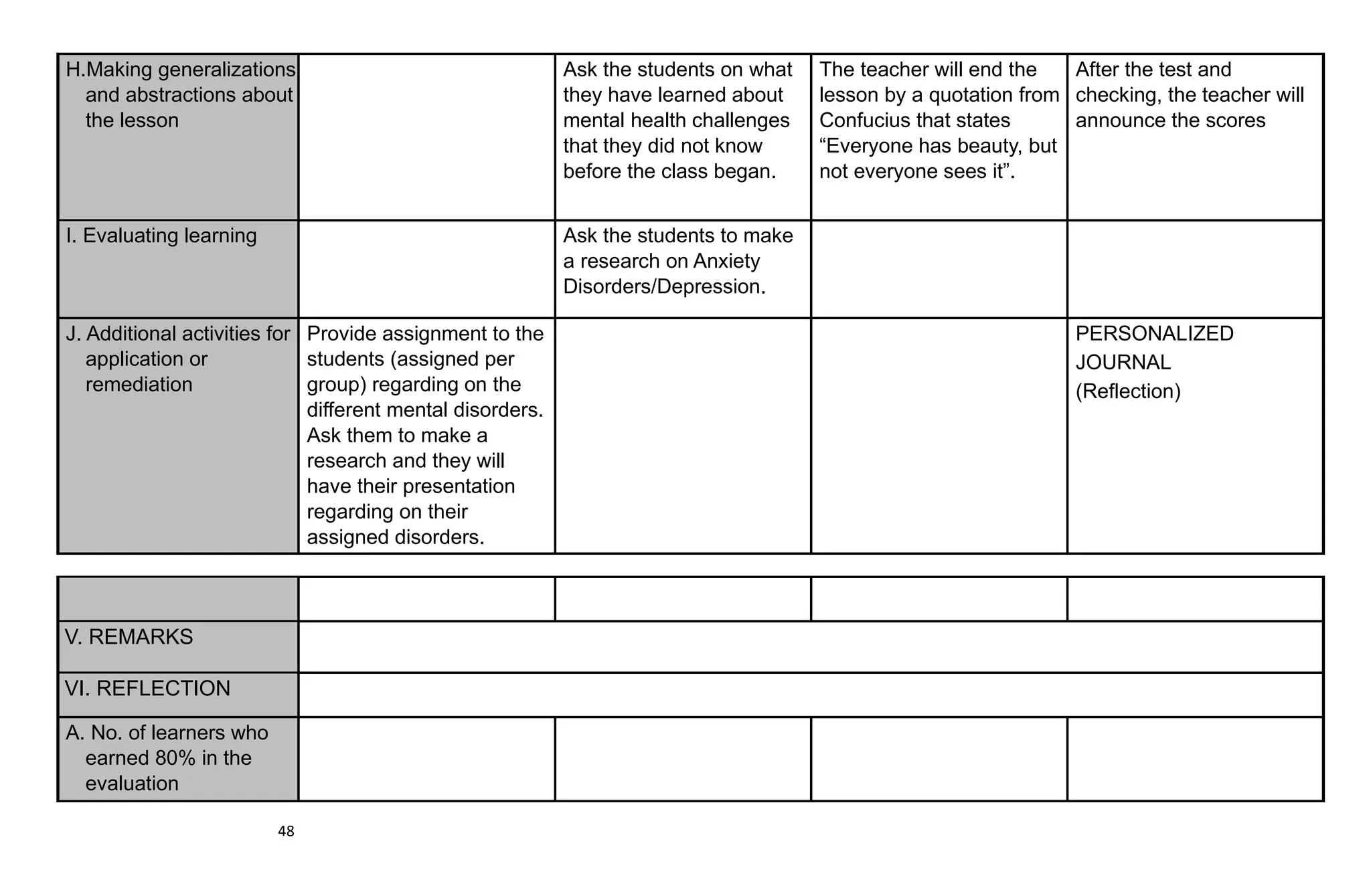 PERSONAL DEVELOPMENT LESSON PLAN COMPLETE.pdf | Educational Assessment ...