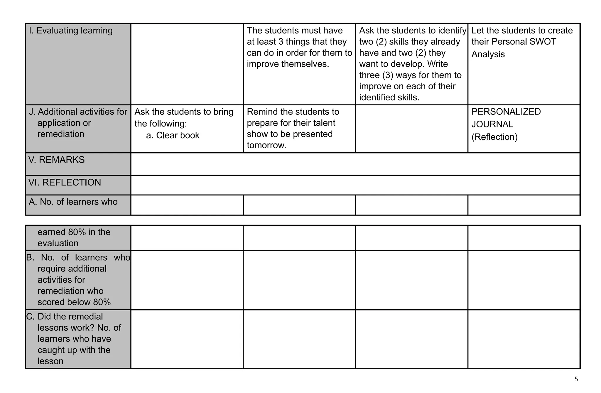 PERSONAL DEVELOPMENT LESSON PLAN COMPLETE.pdf | Educational Assessment ...
